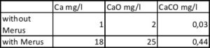 Monitoreo_de_calcio